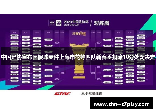 中国足协宣布因假球案件上海申花等四队新赛季扣除10分处罚决定